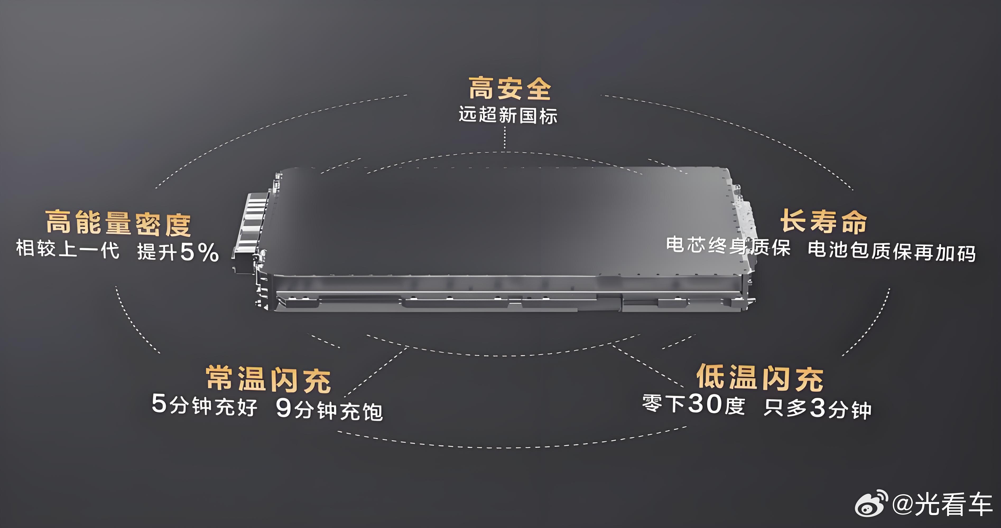 比亚迪年报透露出怎样的战略布局？近日，比亚迪交出了一份满意的答卷。2025年年报