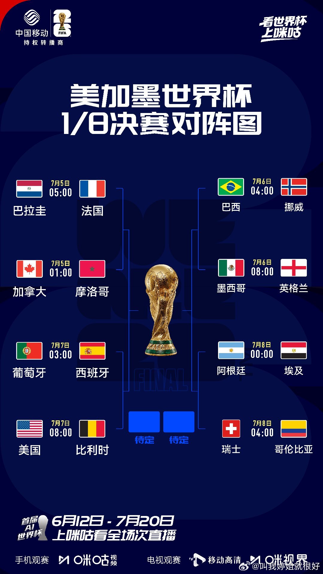 上咪咕见证世界杯16强群雄逐鹿2026美加墨世界杯16强全部出炉，各路豪强齐聚淘
