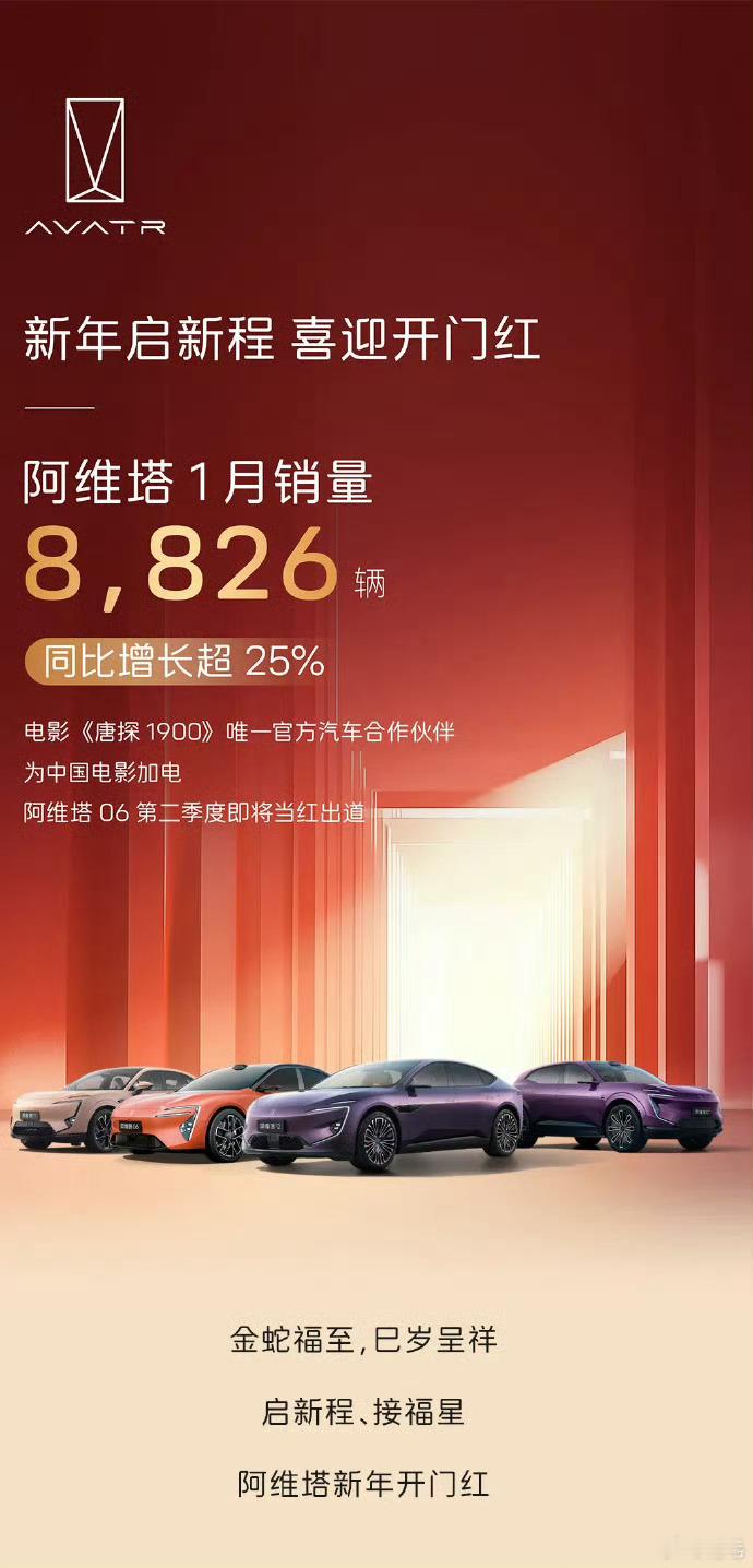 单月交付8826辆，同比劲增超25%！这份开年答卷，是每一位塔友的信任托举。  