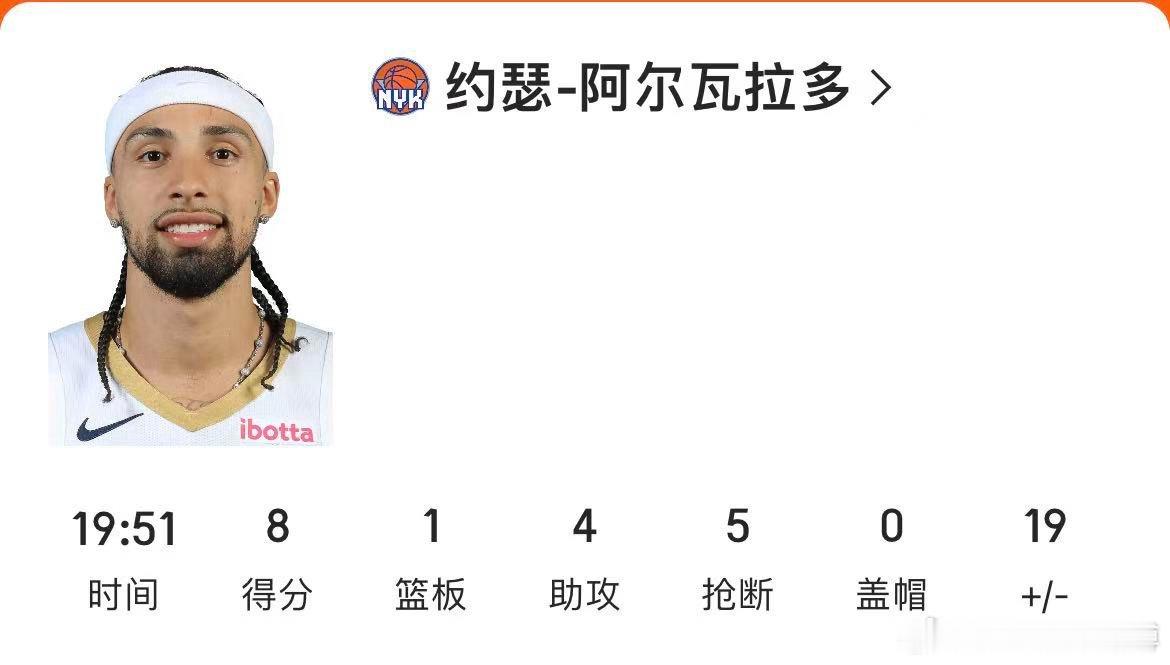 观感和数据一样恐怖 