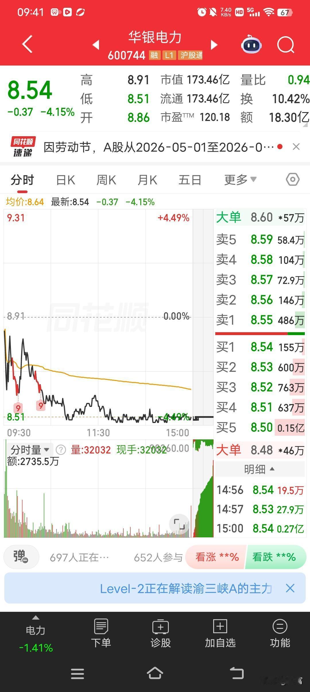 华银电力这只股现在股价8.54，最近在超临界发电和虚拟电厂概念里可挺受关注。超临