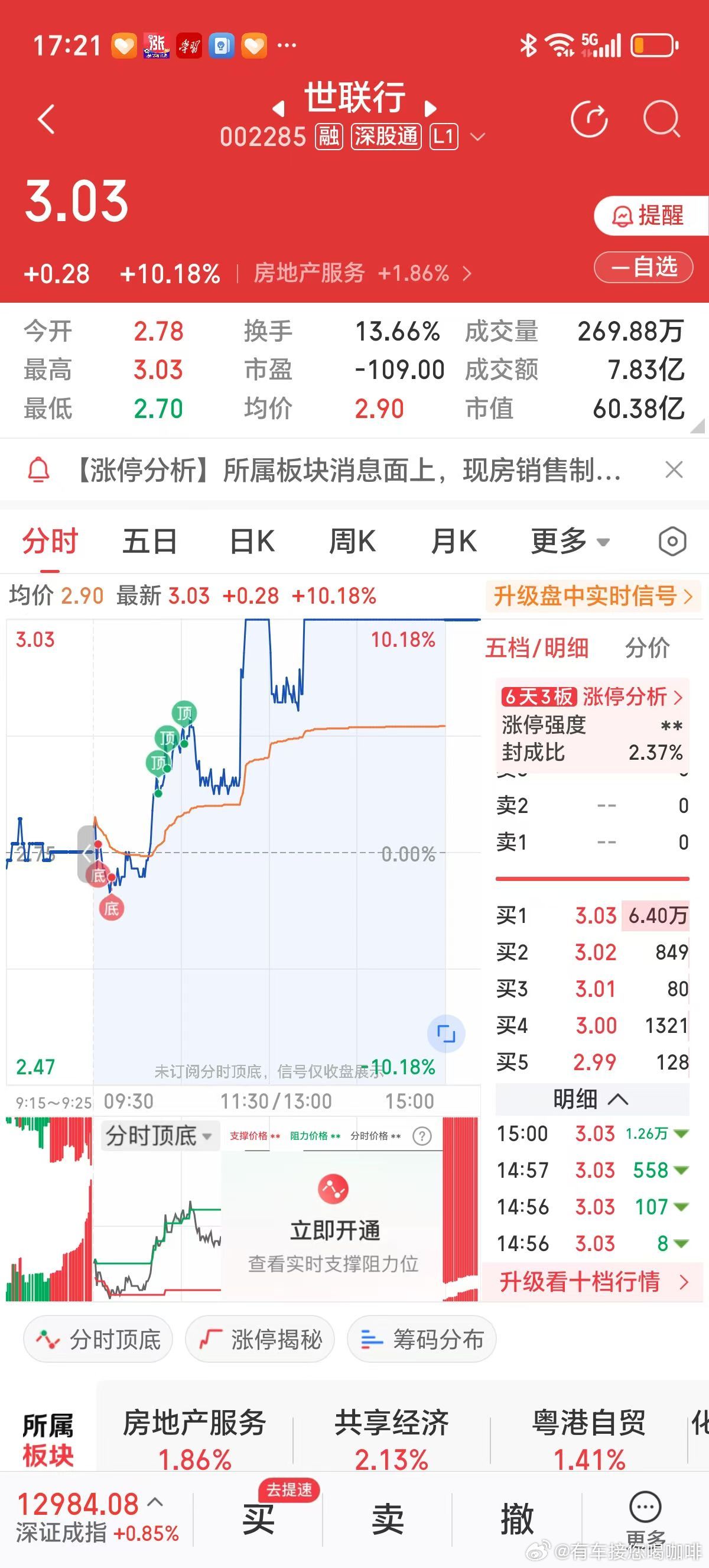 G2元首会见，美联储宣布再降息25个基点，大盘在4000点晃，手中握有两只黄金票