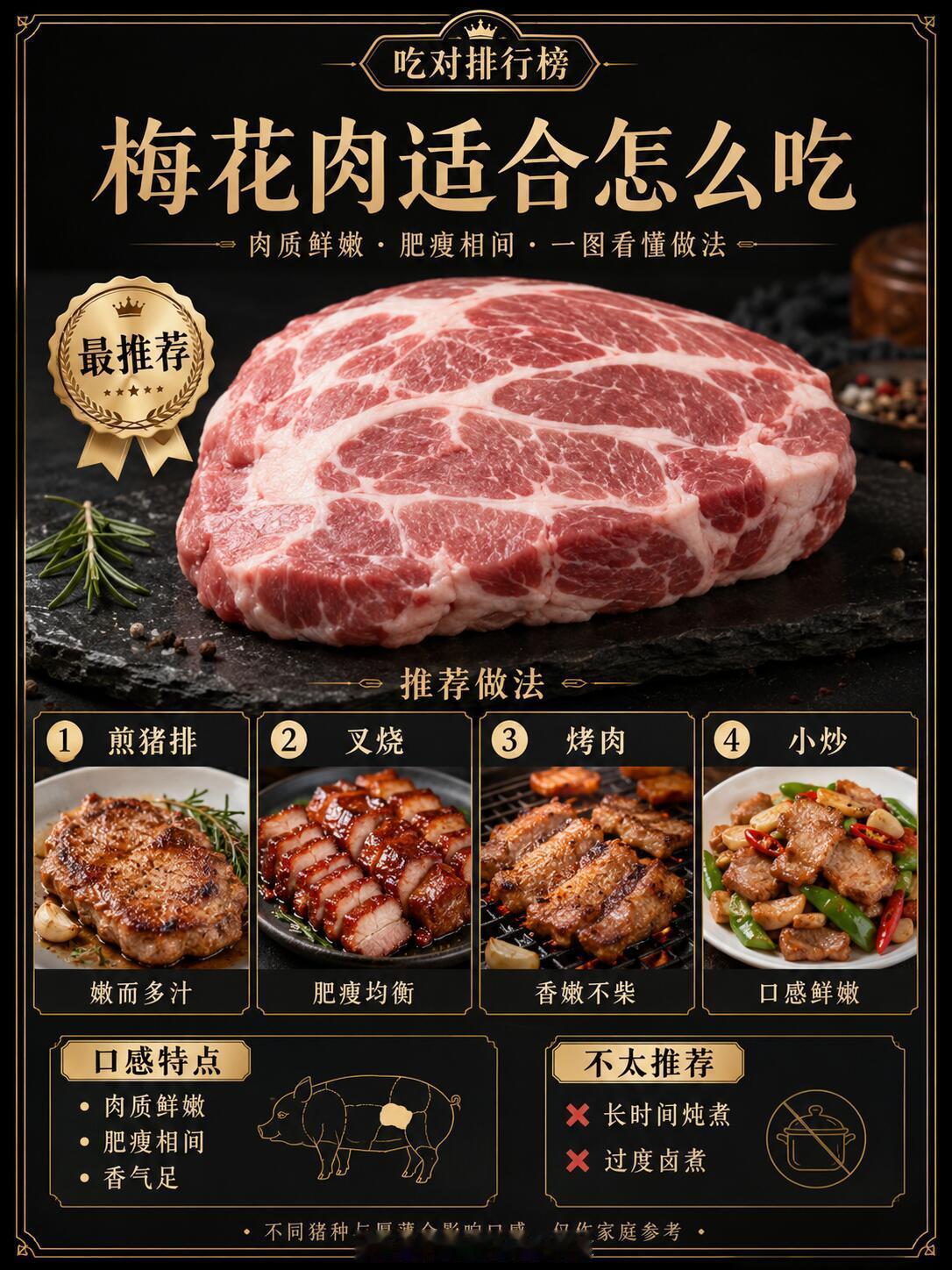 猪肉分割全图解，一张图分清所有部位适合怎么吃，喜欢的收藏起来，随时可以翻出来在厨
