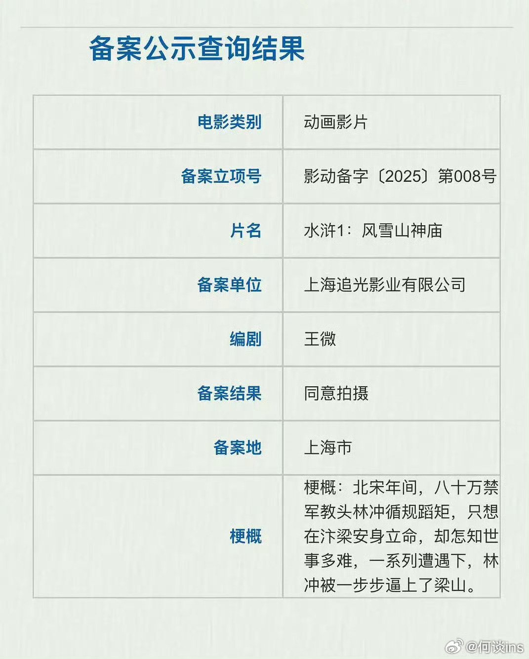 追光动画《水浒1:风雪山神庙》2026冬日巨献导演：邹靖（《长安三万里》）、黄鹤