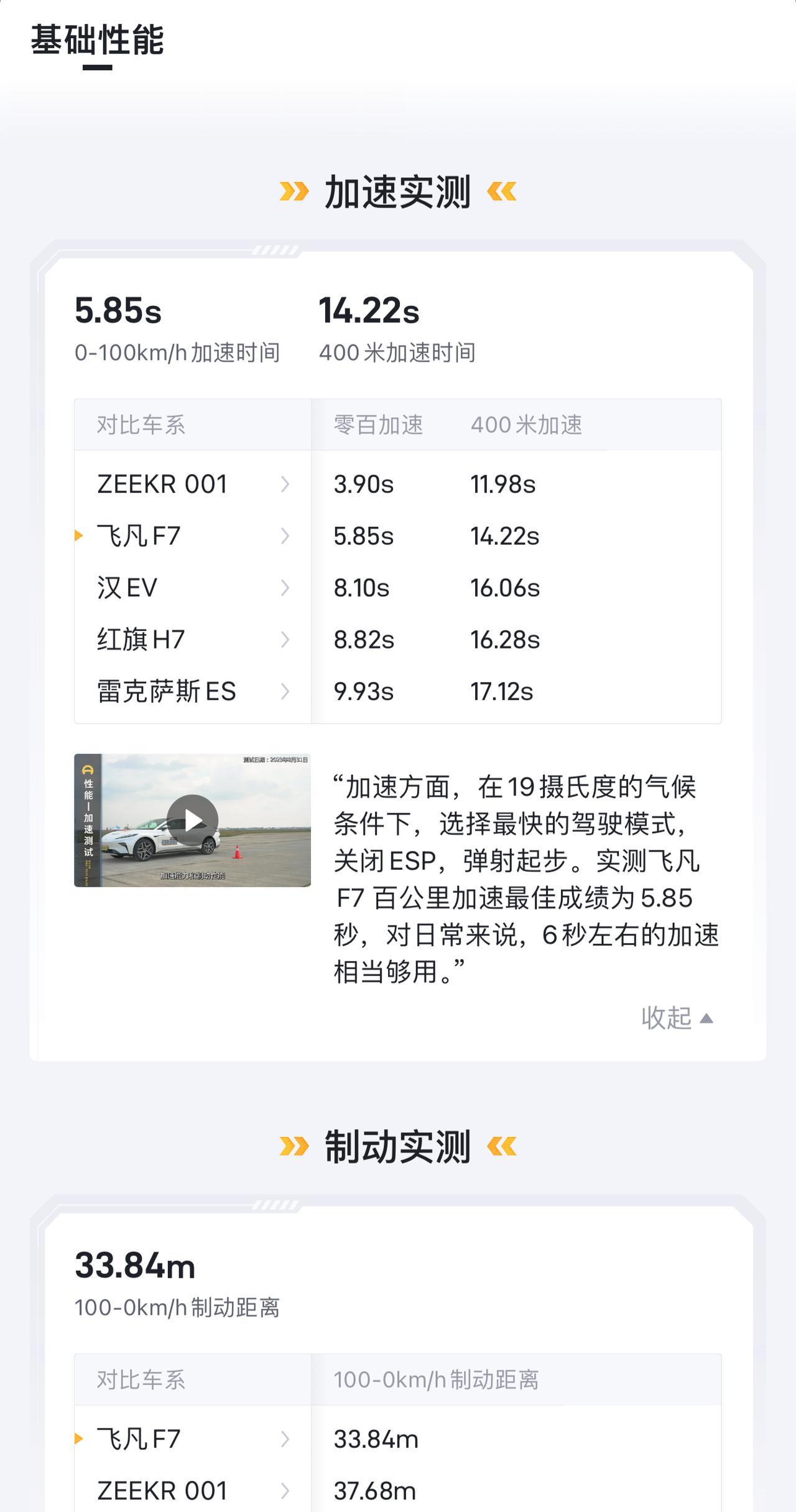 都啥年代了，20万预算还只看迈腾380、亚洲龙2.5这些B级油车？[笑哭]我承认