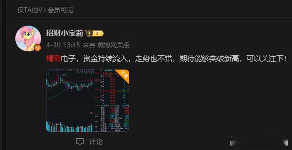 节前的精测电子目前已经是有43个点差价了，节奏还是相当稳，目前暂时没有掉头的节奏