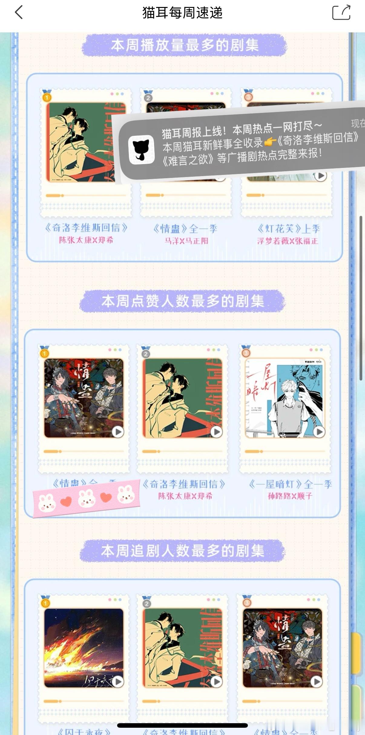 依旧是每周固定美味堂堂来袭！🤤奇洛李维斯回信广播剧