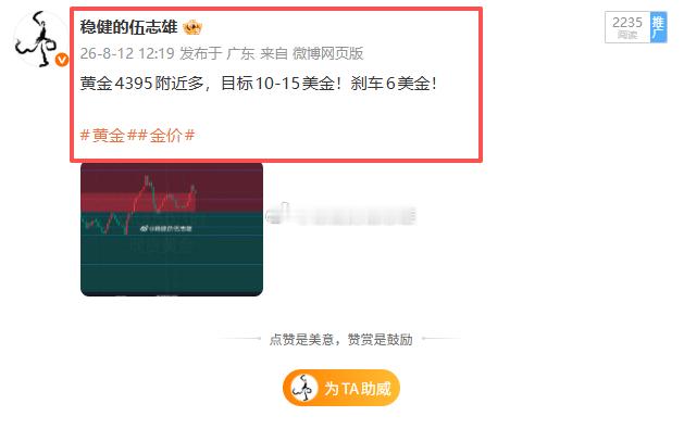 黄金4395多抵达4402减持先斩70点幸福！这波反弹真是一波三折，持续来回震荡