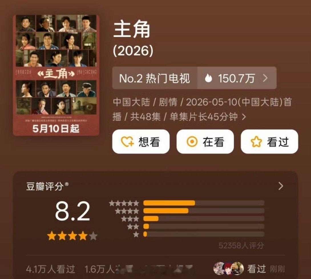 主角豆瓣开分8.2，横扫三大奖预备役，你们觉得这个分高了还是低了？ 