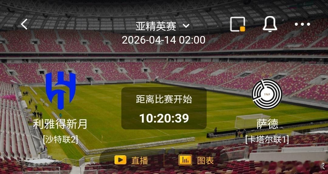 利雅得新月vs萨德在交锋记录方面，利雅得新月占据明显优势，双方最近两次在亚足联精