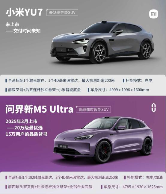拿到了粤港澳大湾区车展31号的票，期待偶遇到余总还有我很喜欢的主持人汪涵老师，虽