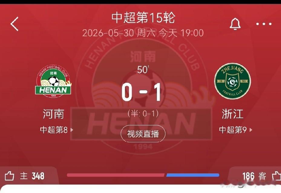 中超第15轮上半场，河南0-1浙江。
5月30日河南主场战浙江，上半场结束，河南