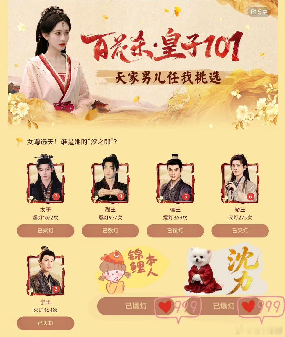 孟子义新剧冷眼看雄竞 救命！沈汐和冷脸看雄竞的样子也太带感了吧😏，男人们轮番作