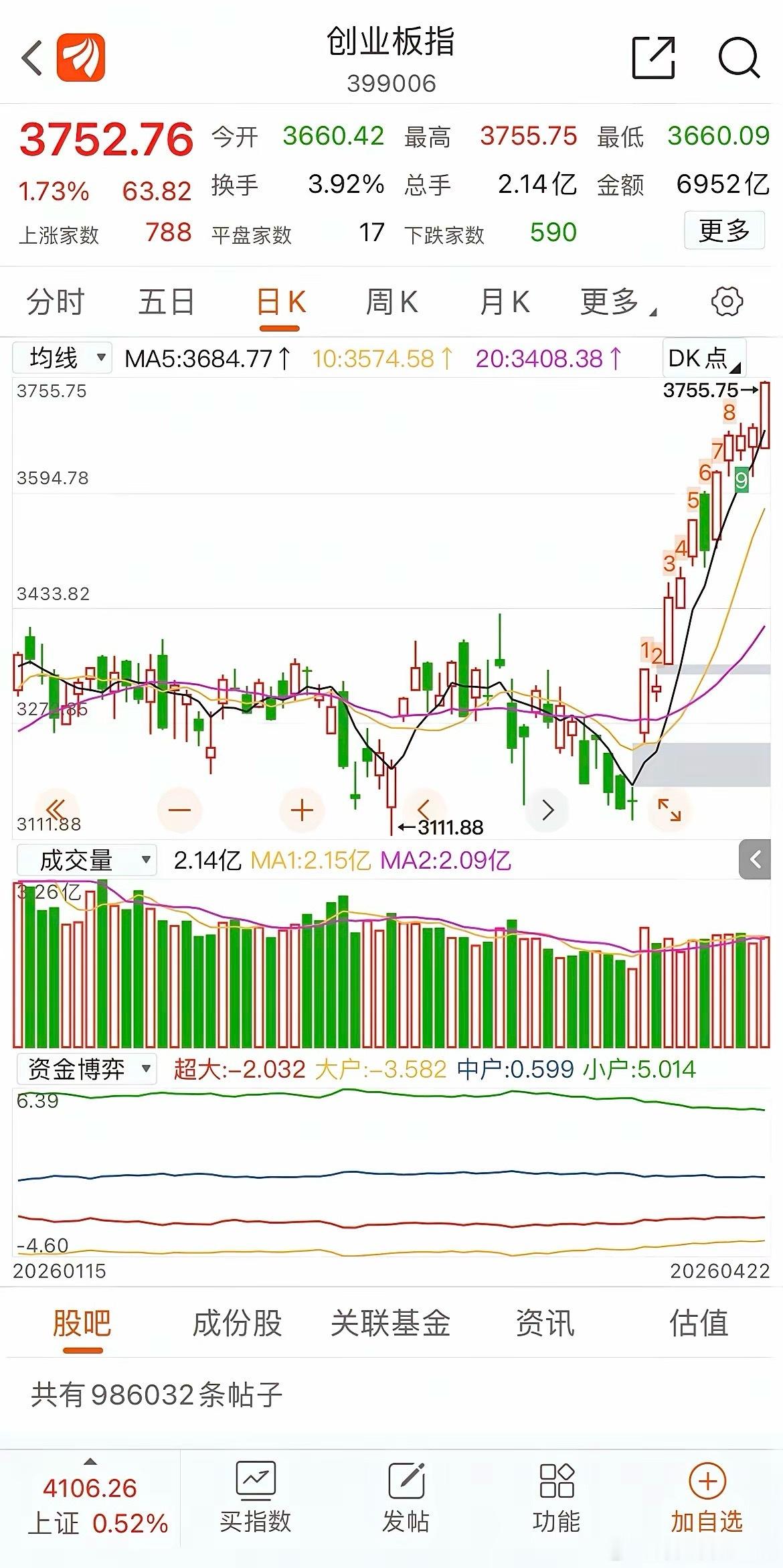 站在“光”里看世界：1】云南锗业：全球锗龙头，光伏锗晶片国内70%+/全球50%