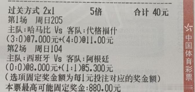 世界杯的故事结束了决赛六个方向解题全部正确下个月五大联赛征程继续西班牙冠军西班牙