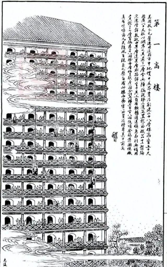 清朝人想象中的当时世界第一高楼-——曼哈顿人寿大厦。可实际上它长这样！
东方大国