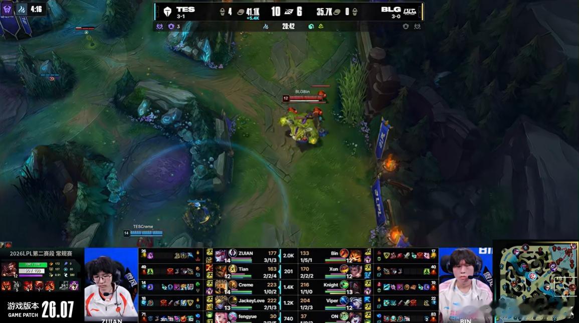 怎么BLG打TES是这个画面啊？图一🍑三路优势，Bin连续被单杀，中下也陷入逆