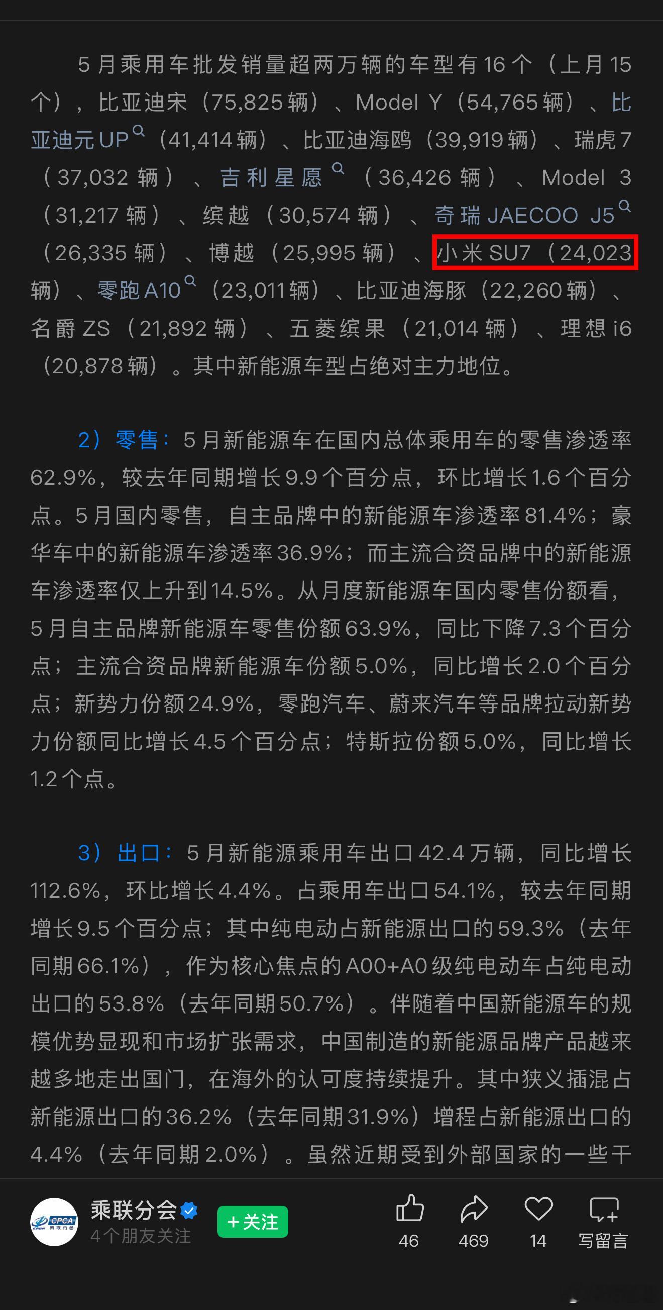 乘联会数据，小米汽车5月实际交付32759辆，其中SU7 24023辆，计算可得