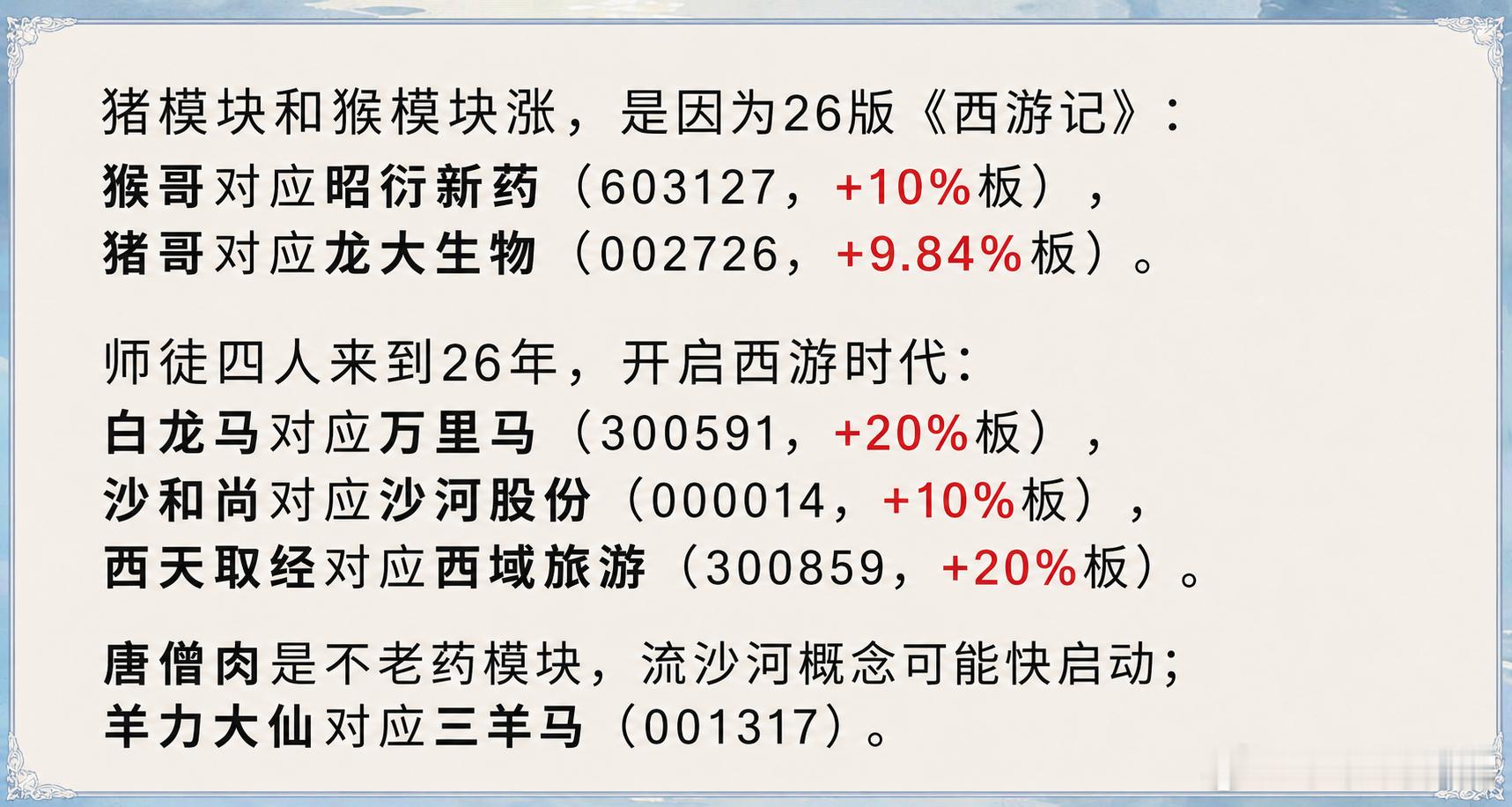 分享图片 