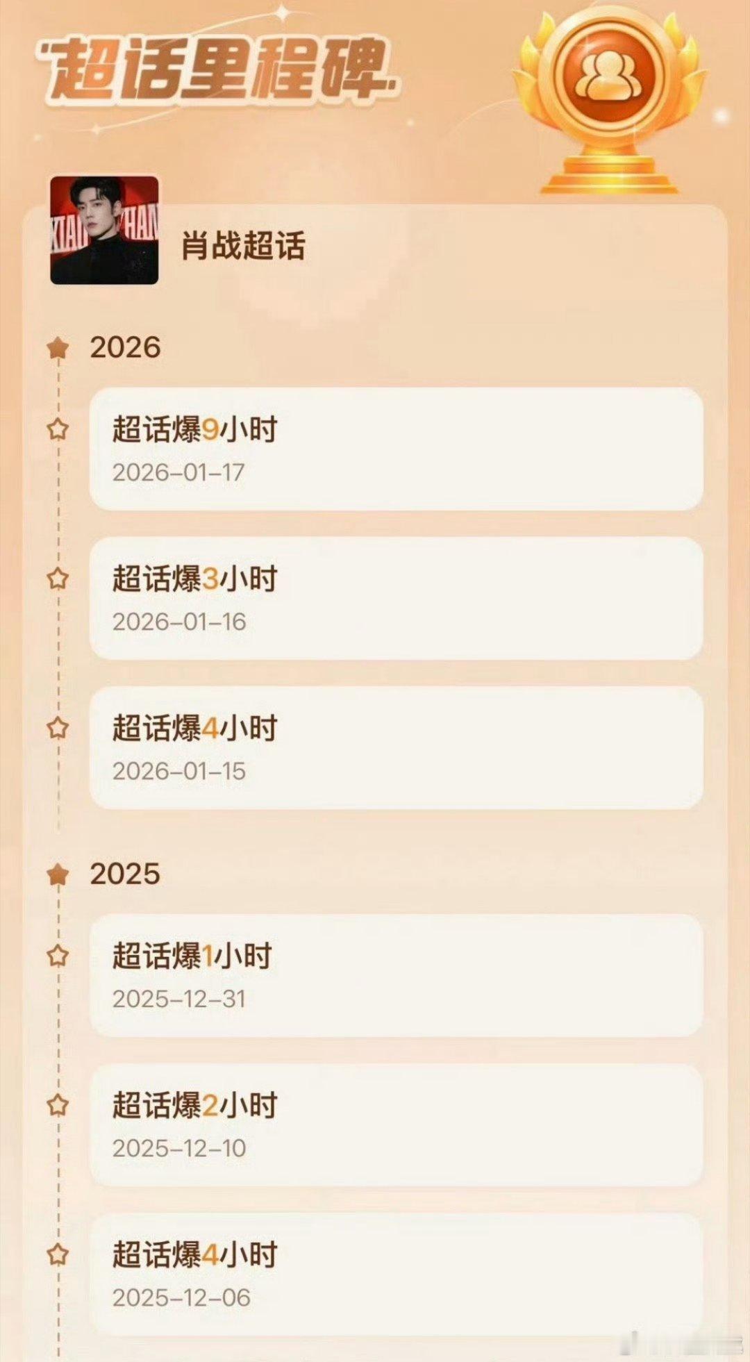 好家伙 燃起来了 