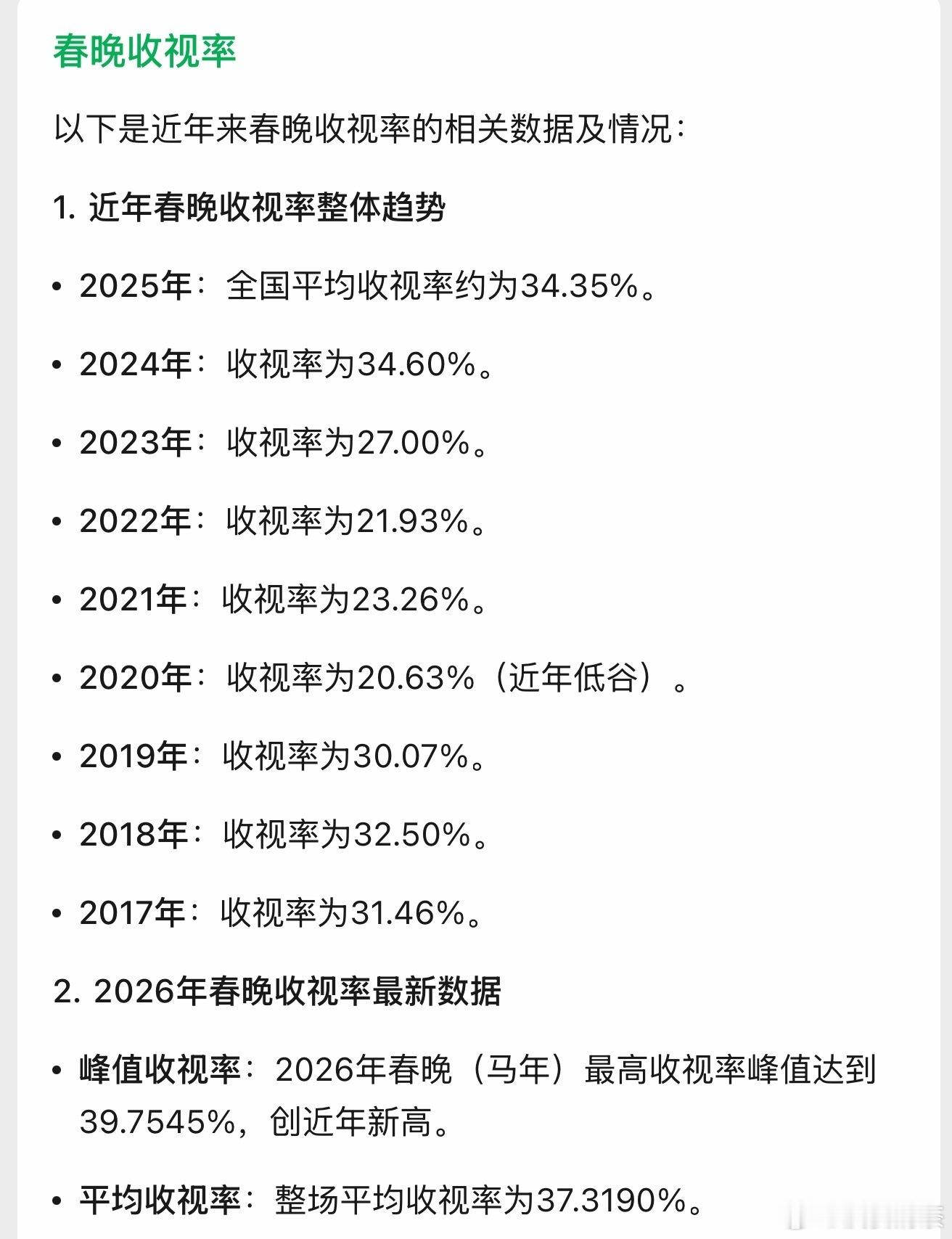 马年春晚=机器人春晚春晚总导演回应机器人浓度高 春晚收视率 随便看看吧，图1才是