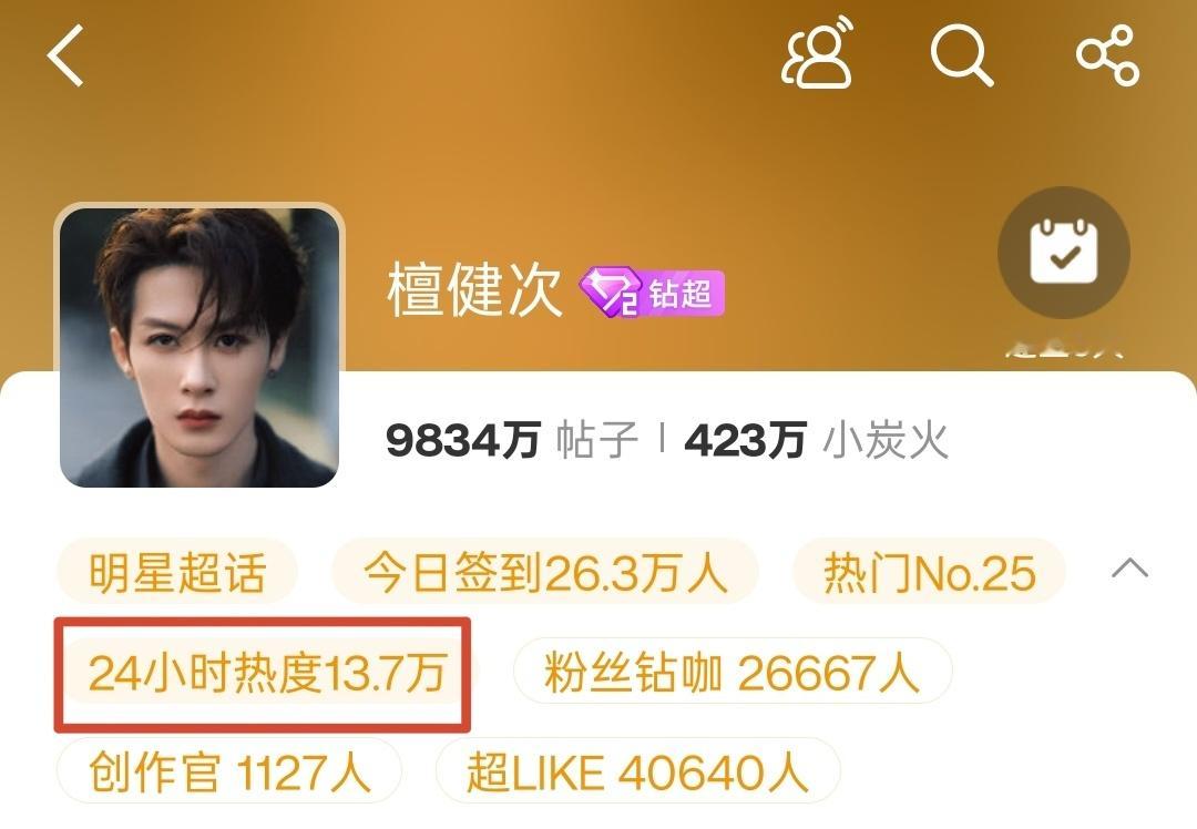 今天可是周三啊，我要两耳不闻窗外事一心领我的福袋啦，发帖冲冲冲！！！檀健次 ‖檀