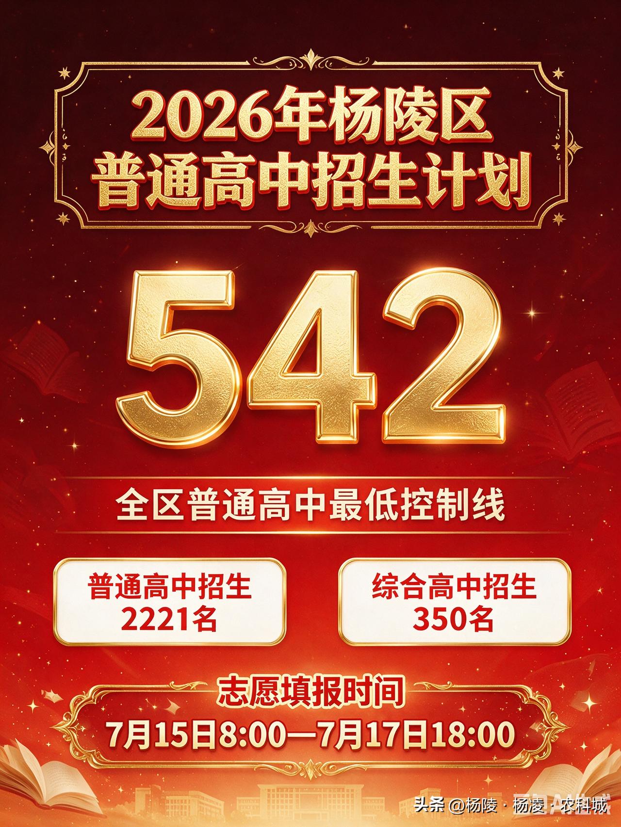 2026年杨陵区普通高中招生计划官方公告
 
一、分数线与总招生规模
 
全区普