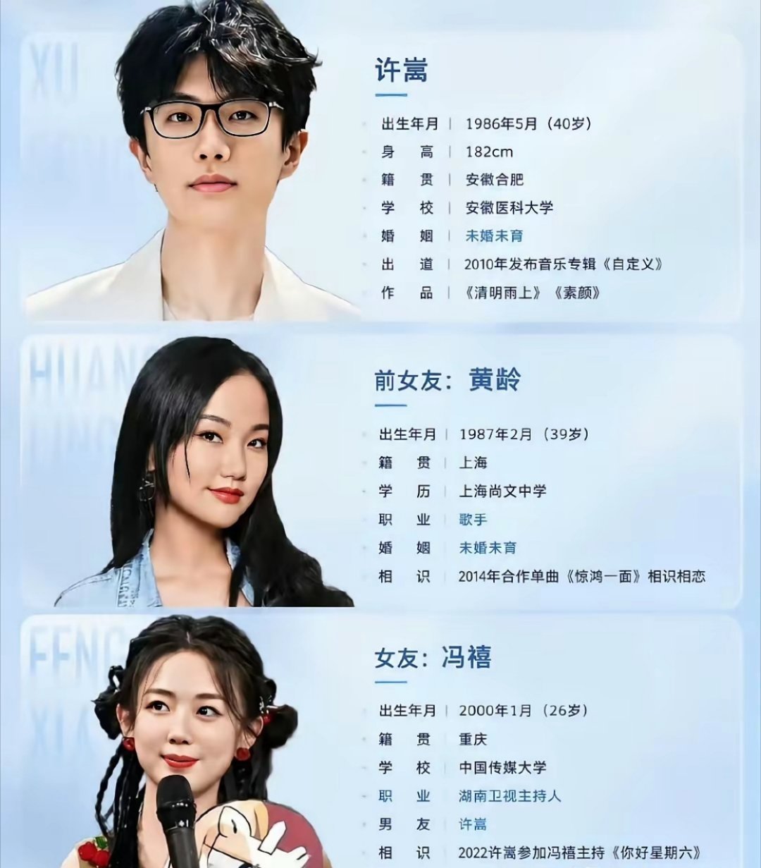 许嵩人好遇到的女人也好前女友是黄龄，现女友是冯禧和黄龄在一起，是因为音乐共识，2