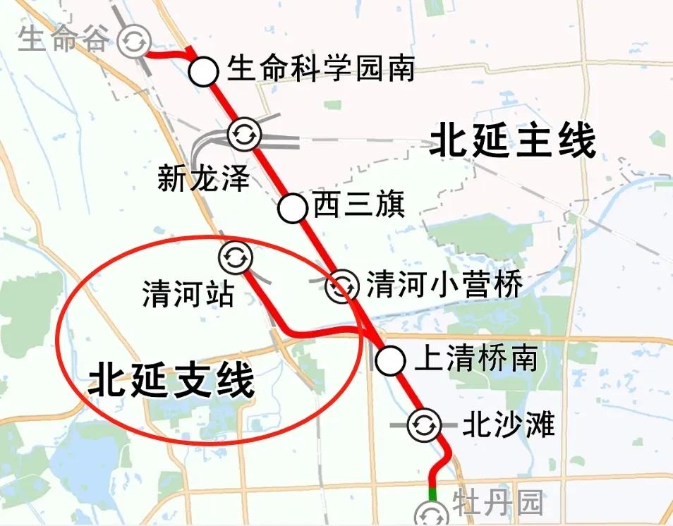 北京地铁19号线北延就不应该去生命谷，应该沿着京藏高速北上，在碧水庄园或者沙阳路