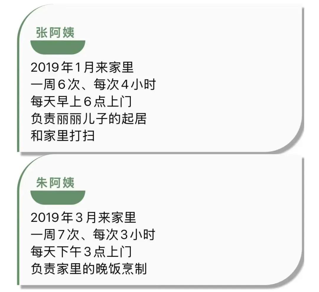 现实版《寄生虫》！钟点工偷雇主家4年，65万彩钻、奢侈品被搬空！
 
谁能想到，