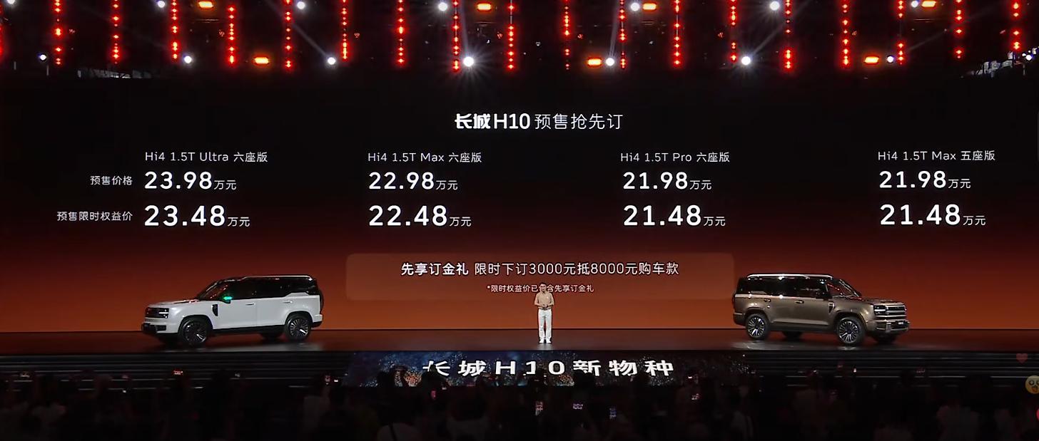 刚看完长城 H10 的发布会，预售限时权益价格21.48万起，它没有照搬传统硬派