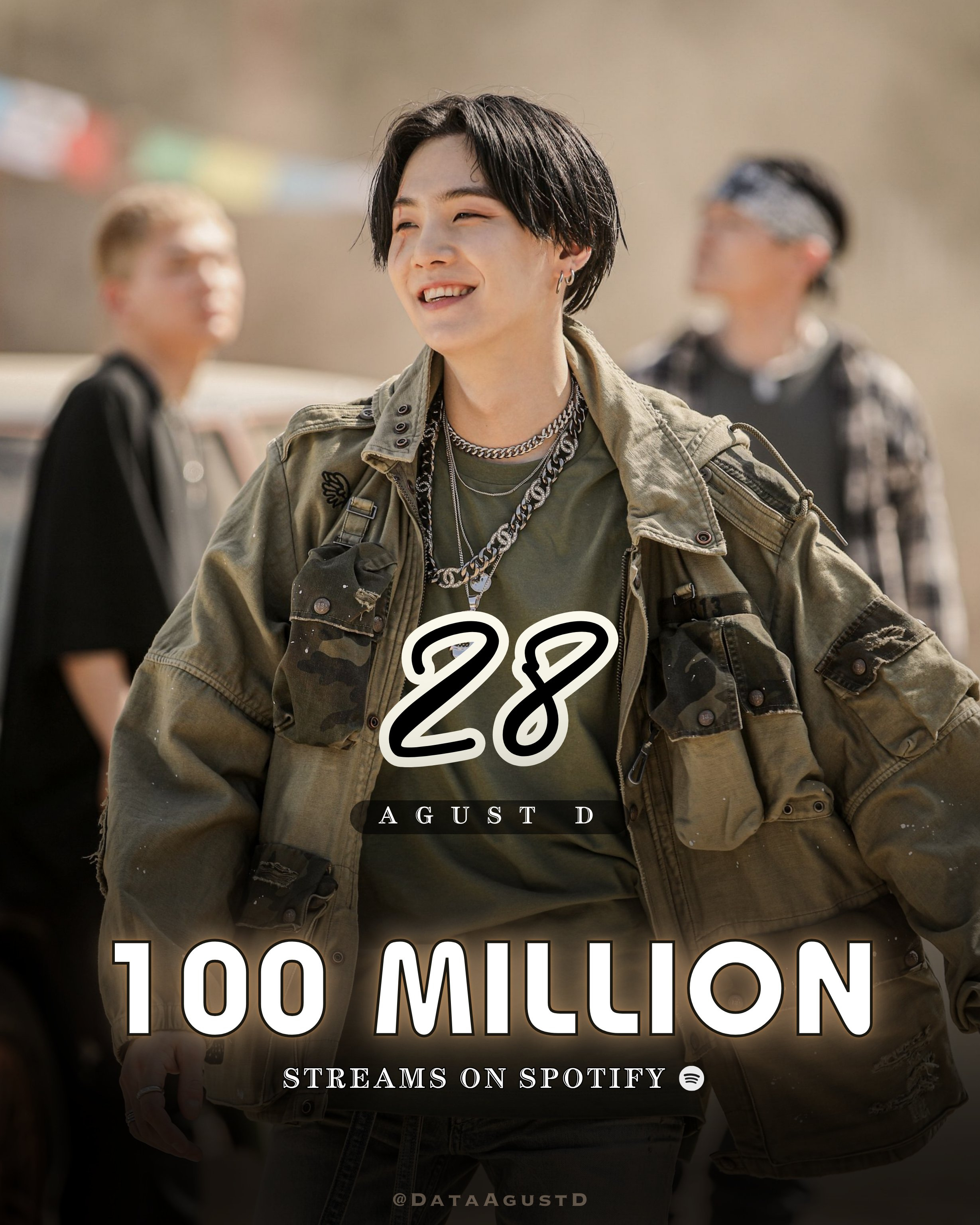 闵玧其『28 (feat. NiiHWA)』Spotify流媒突破1️⃣亿🎉成