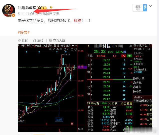 朋友们说了之后差点三个板，今天还是一字，你说强不强吗？股票