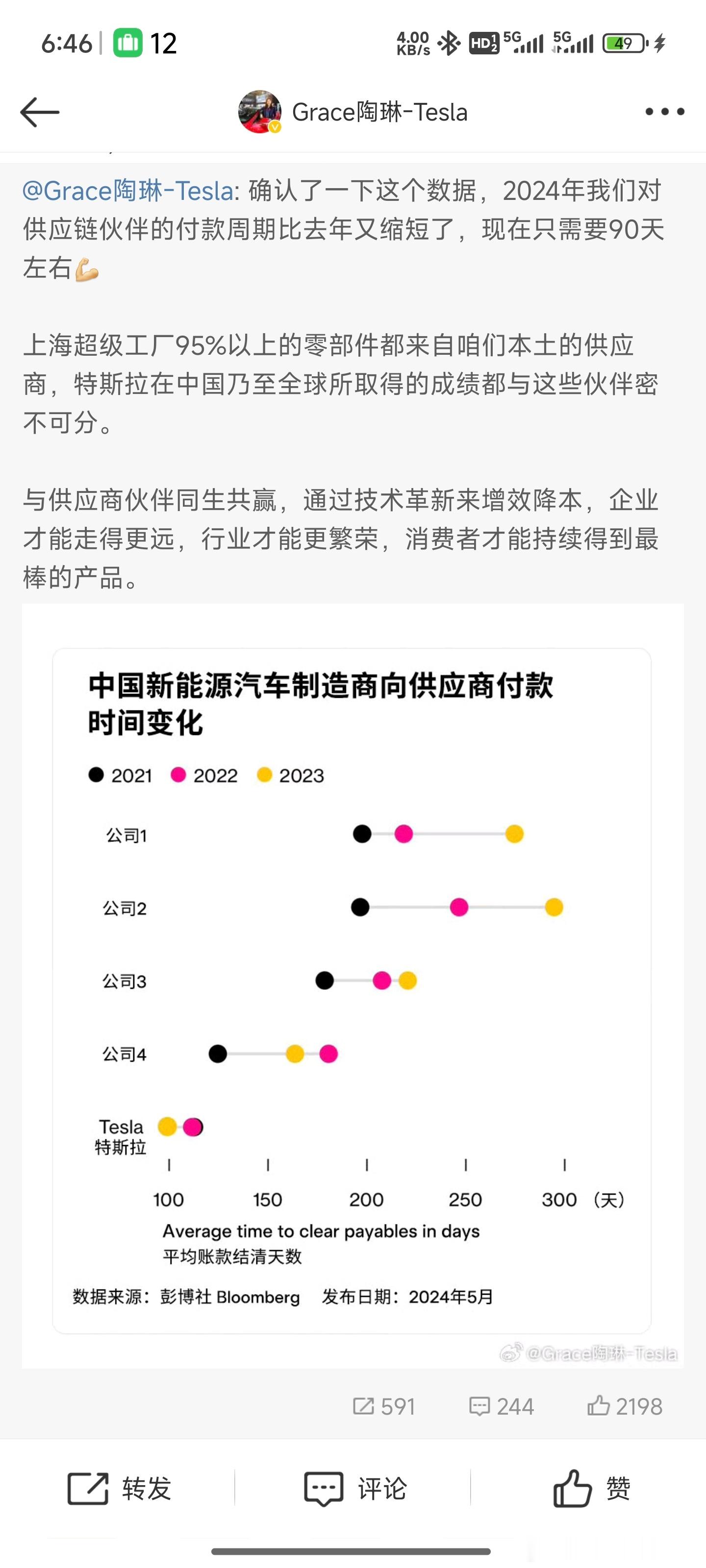 [思考]新能源车企账期这个事情，今天突然被特斯拉高管拉出来讲了讲，结合最近的事情