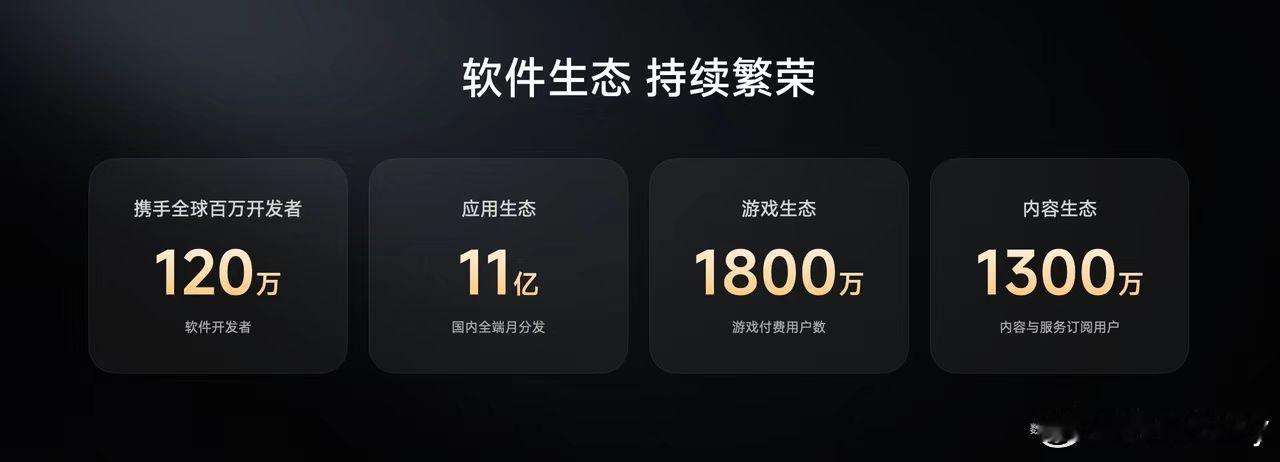 卢伟冰称小米用户规模超7.4亿当7.4亿人站在一起，世界就只有一个生态卢伟冰刚刚