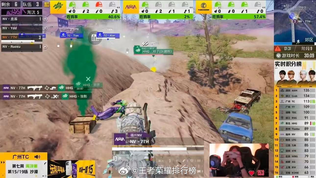 77H五连枪王独狼吃鸡PEL第七周赛点分锁定139名场面诞生！77H独狼五连枪王