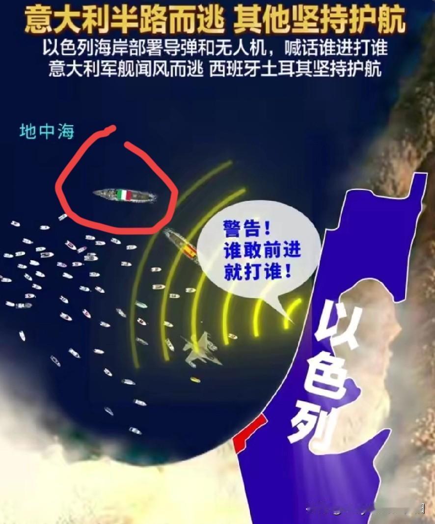 意大利又㕛又怂了！
面对内塔尼亚胡狂妄叫嚣：谁敢靠近，我就打谁！意大利护航舰队果