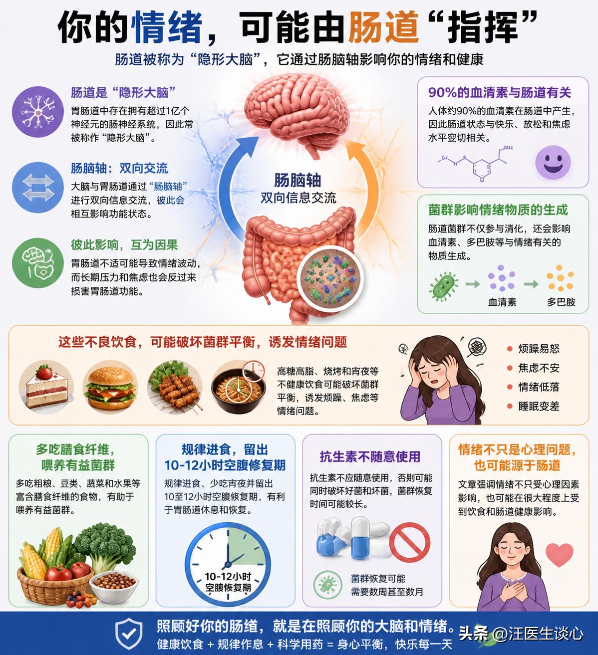 很多人的坏心情，根本不是想太多，而是肠道不健康！
很多人明明没发生什么大事，却总