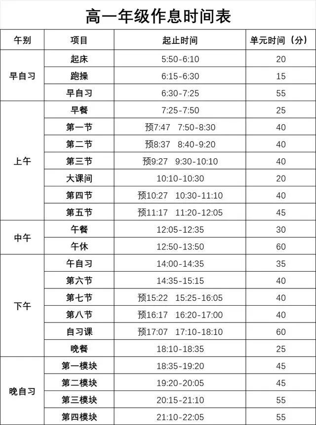 当代孩子身上的“五座大山”：

1、书包越来越重；
2、题目越来越偏；
3、睡眠