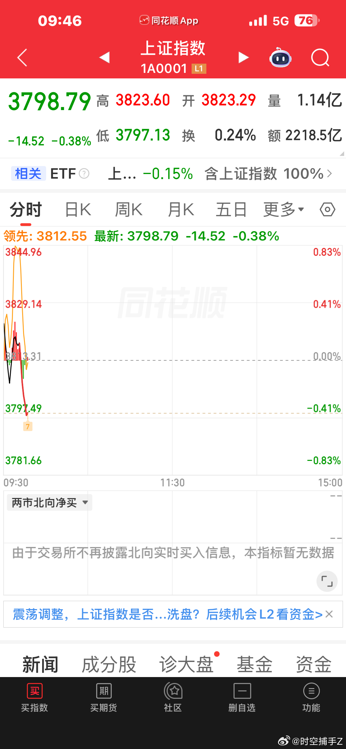 我加仓到八层 