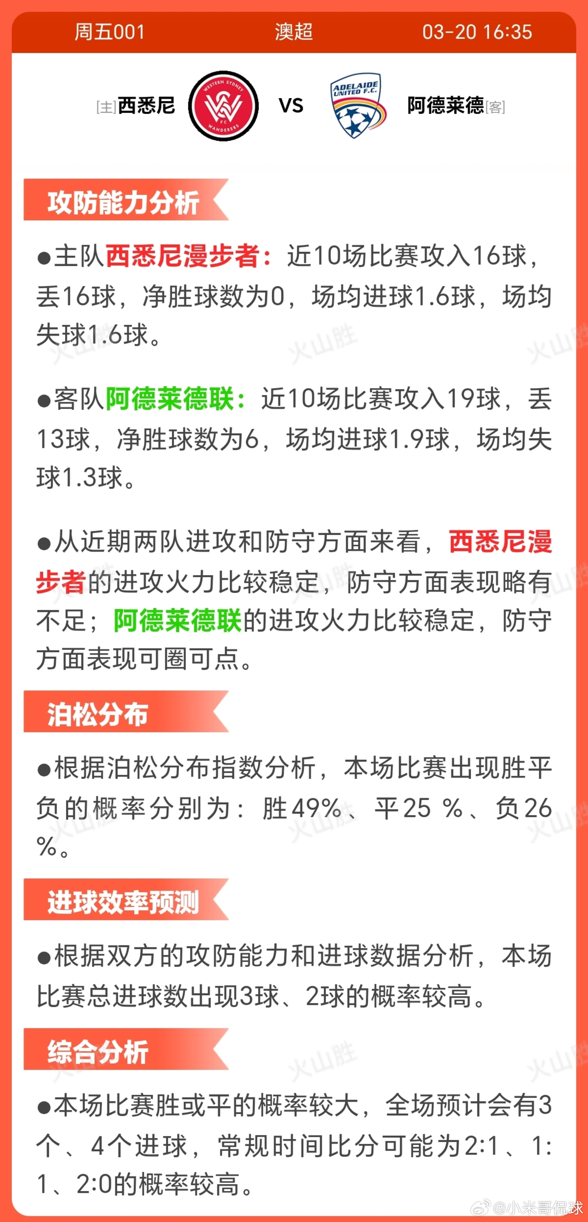 西悉尼VS阿德莱德西悉尼流浪者排名联赛第12位，面临严峻保级压力，积分榜垫底位置