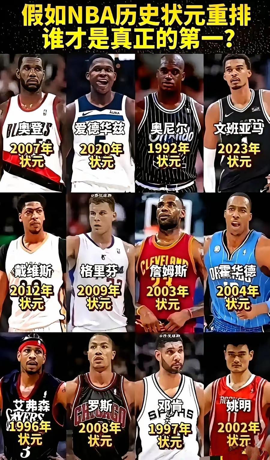 这个状元排名该怎么排？

我认为奥尼尔第一，詹姆斯第二，艾弗森第三。

姚明，霍