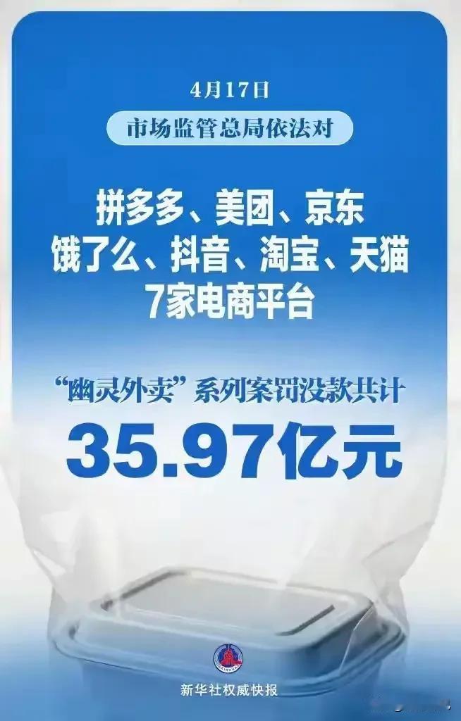 36亿罚单落定：外卖平台罚完之后，才是真正的开始
 
当国家市场监管总局对7家主