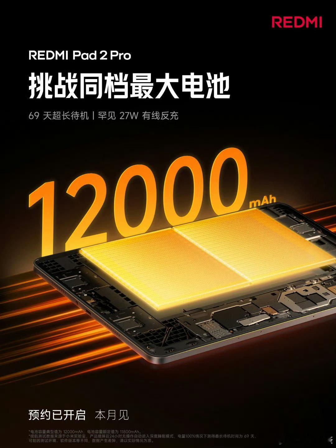 感觉REDMI Pad 2 Pro这次拿捏的人群好广泛，学习的、办公的，甚至顺便