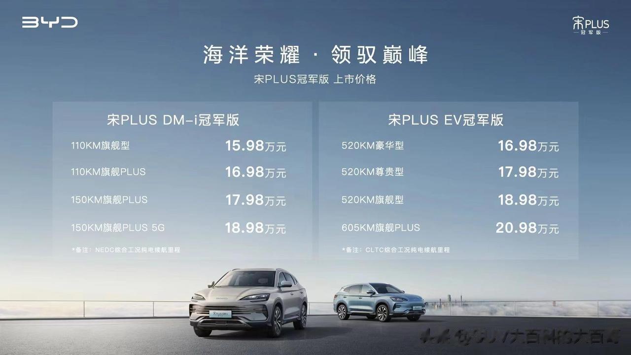 比亚迪新款宋PLUS“冠军版”上市，DM-i系列售价15.98万元-18.98万