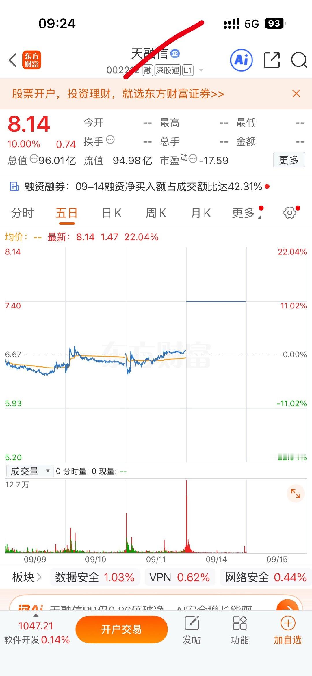 逢低关注，天融信！ ​​​