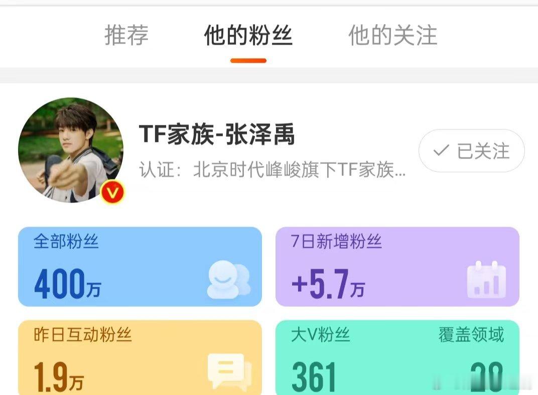 张泽禹就是妥妥的宝藏男孩一枚，也希望他能多多营业 ​​​