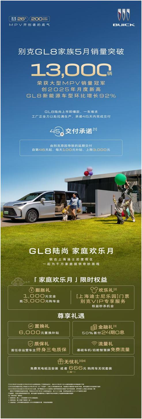 三排安全+舒适共赢，GL8家族销量再度登顶
在刚刚结束的5月销量榜中，别克GL8