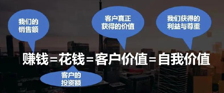 你能连接的人不是你的人脉；你能帮到的人，才是你的人脉。人只能与“对自己有需求的人
