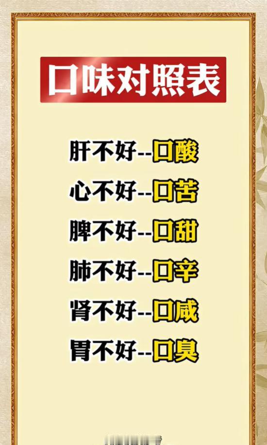 嘴里不同味道，对应脏腑小信号，一张对照表看懂